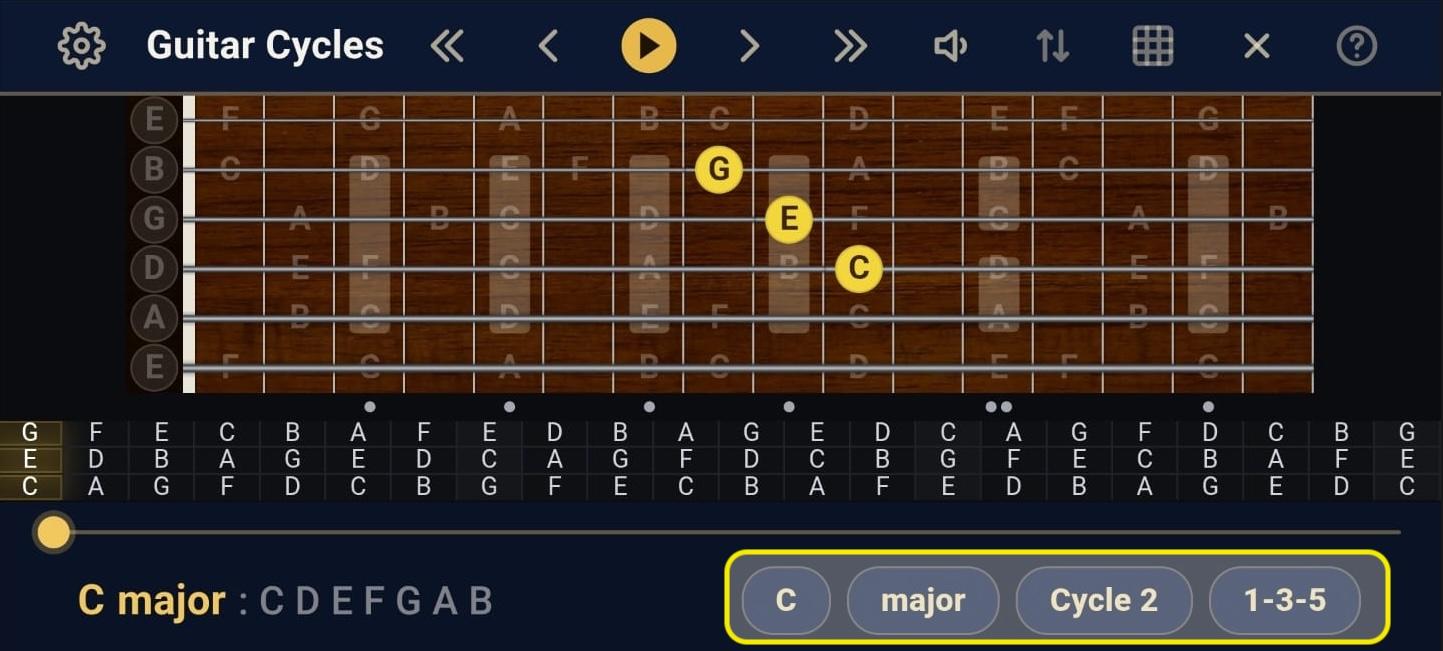 The four selector chips