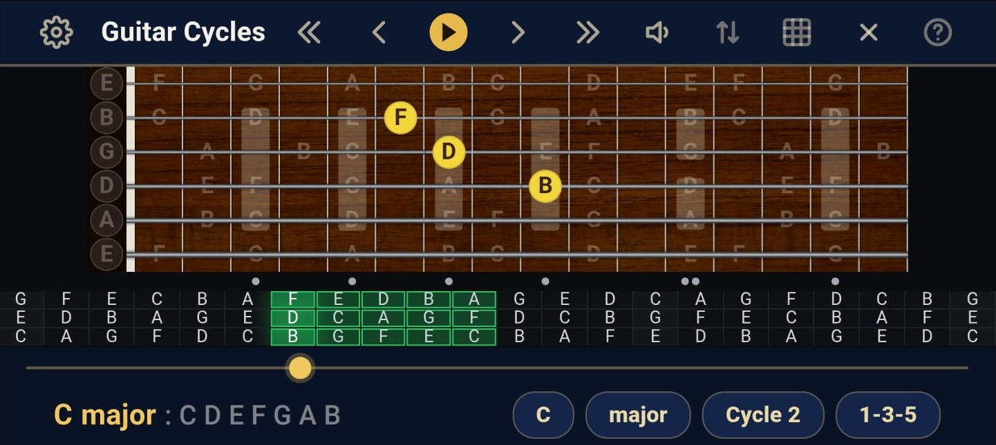 Loop selection on the matrix